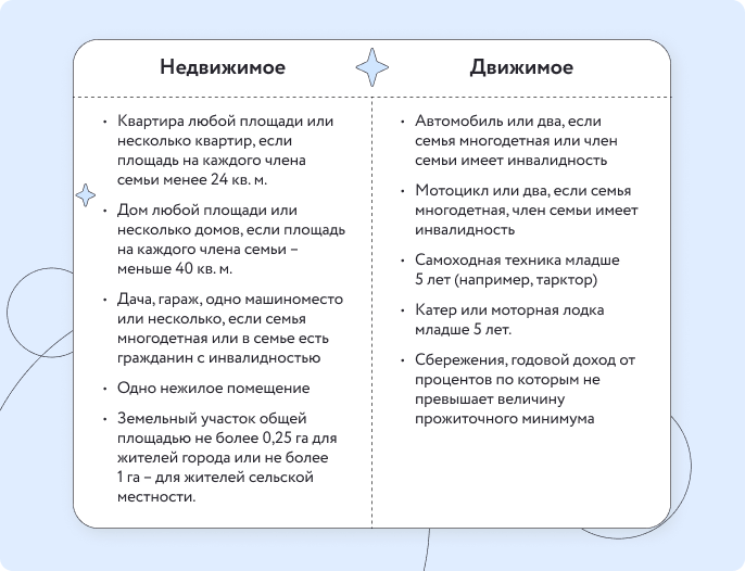 Декретные выплаты: на что рассчитывать самозанятому - Журнал - Самозанятые .рф